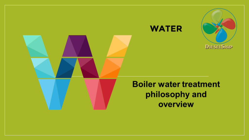 Boiler water treatment philosophy and overview