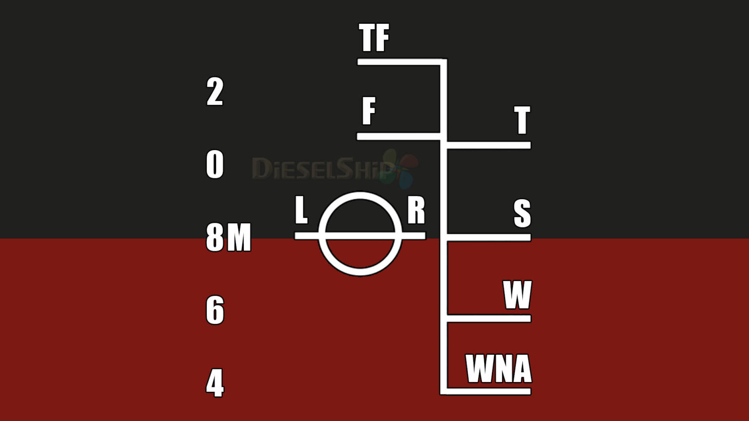 Load Line Regulations A comprehensive guide DieselShip UK