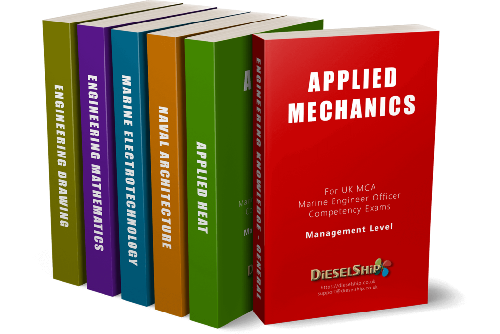 management-bundle-v2