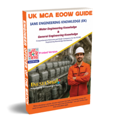IAMI EOOW Exam Guide