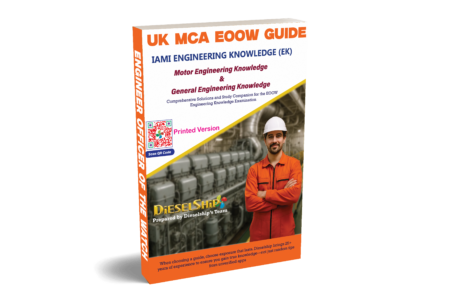 IAMI EOOW Exam Guide