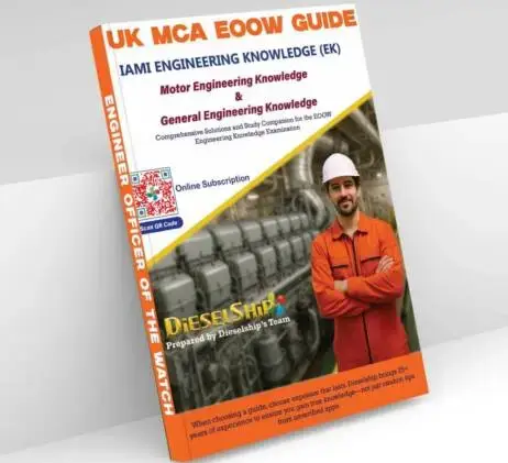 EOOW Online Subscription