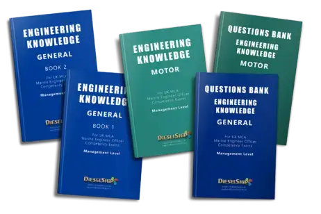 Engineering Knowledge Bundle
